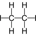 संरचनात्मक सूत्र (Structural Formula) कार्बन एवं इसके यौगिक karbon-carbon tatha iske yogik
